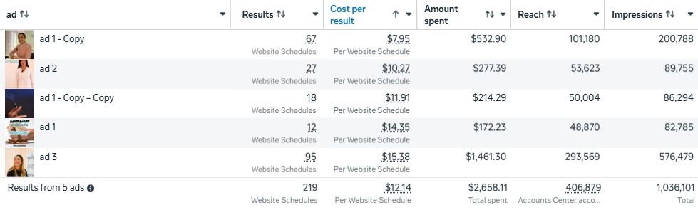 Ads Manager 2